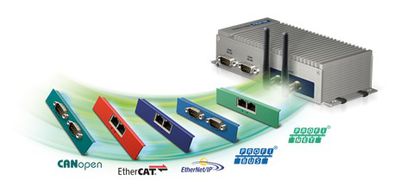 Embedded_Computer_mit_iDoor