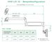 HMA Lift 25 Liftsystem