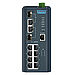 EKI-7710G-2CP Managed Fiber Optic Gigabit Switch