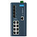 EKI-7712E-4F Managed Fiber Optic Gigabit Switch