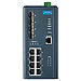 EKI-7712G-4FPI Managed Fiber Optic Gigabit Switch
