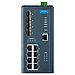 EKI-7712G-4FP Managed Fiber Optic Gigabit Switch