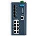 EKI-7712G-4F Managed Fiber Optic Gigabit Switch