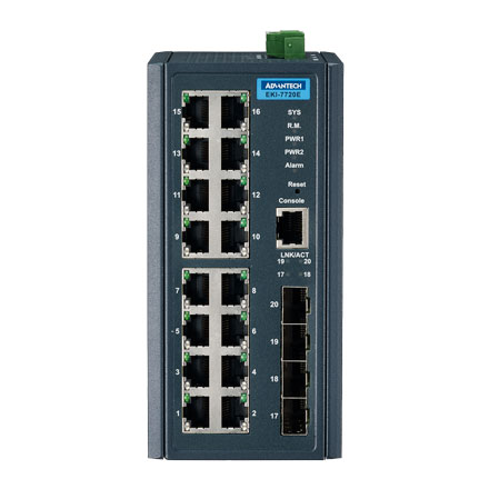 EKI-7720E-4FI Managed Fiber Optic Gigabit Switch