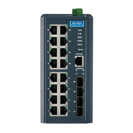 EKI-7720G-4FPI Managed Fiber Optic Gigabit Switch