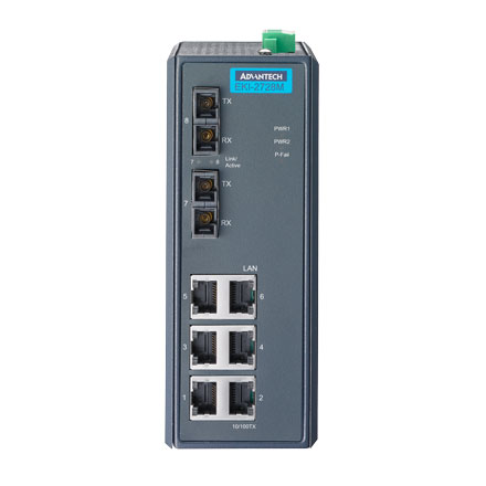 EKI-2728M Unmanaged Fiber Optic Gigabit Switch