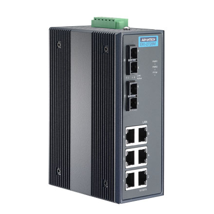 EKI-2728M Unmanaged Fiber Optic Gigabit Switch