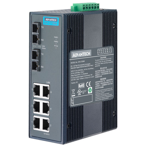 EKI-2728MI Unmanaged Fiber Optic Gigabit Switch